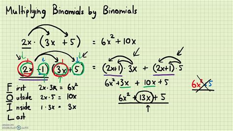 Algebra Polynomials Multiplying Binomials By Binomials Youtube