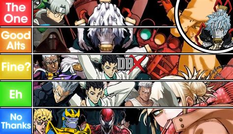 Shigaraki Tomura Matchups Tier List Rdeathbattlematchups