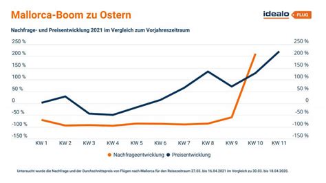 Die aktuelle kalenderwoche 2021 ist kw 18. Ostern 2021 Kalenderwoche : Feiertage 2021 bw kalender ...