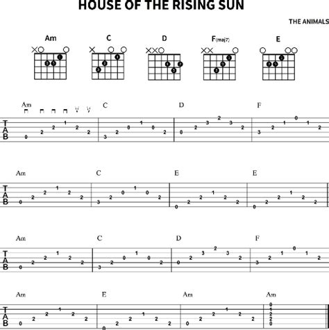 Easy To Follow Guitar Tabs Perfect For Beginner Guitarists Guitar Control