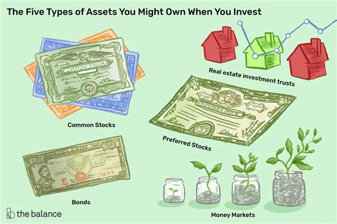 Investing money is a way for people to save towards their desires, whether or not it's retirement, a toddler's college training, or some different financial aim. A Beginner Guide to Investing in Stocks