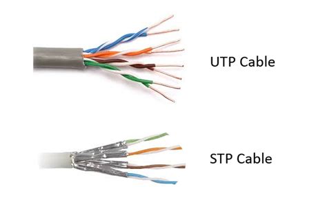 Twisted Pair Cable Computer And Networking