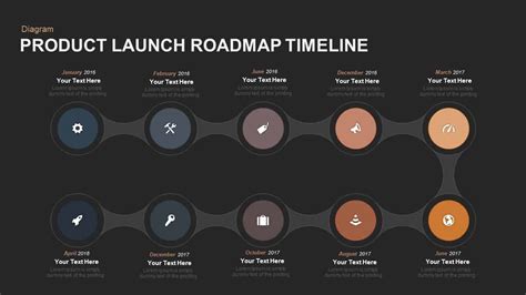 Table timeline template for powerpoint, project timeline template 25 free word ppt format, animated timeline maker templates for powerpoint, powerpoint timeline sample 7 product launch timeline ppt powerpoint presentation. Product Launch Roadmap Timeline Template for PowerPoint