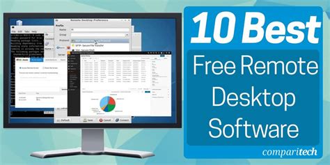 10 Best Free Remote Desktop Software For 2021