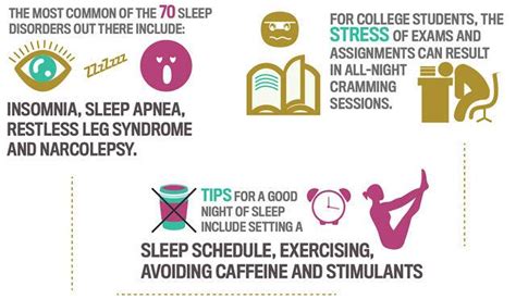 Students Lack Of Sleep Impacts Academic Performance Lifestyle