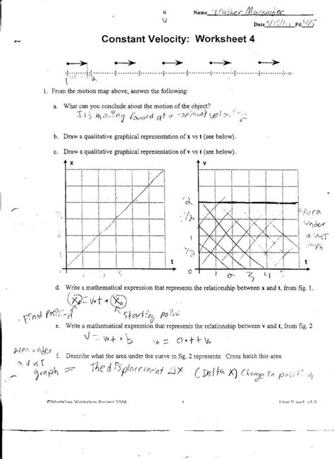 Https://tommynaija.com/worksheet/velocity Vs Time Graphs And Displacement Worksheet 4 Answer Key