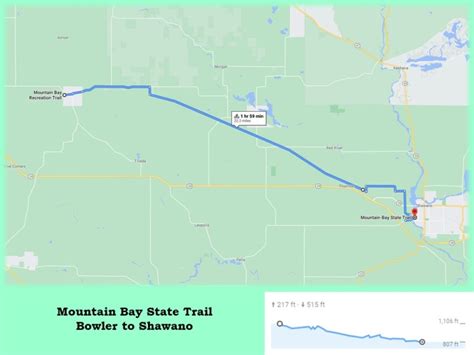 Mountain Bay State Trail Bowler To Shawano Wisconsin Bike Trails