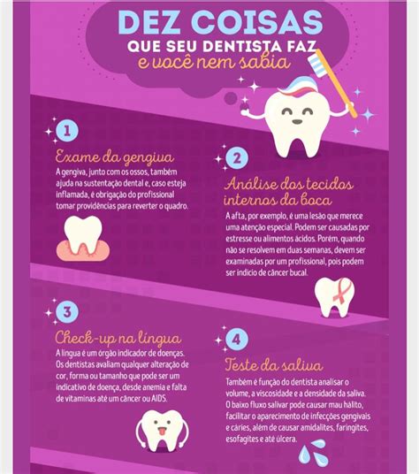 Pin Em Folders Odontologia