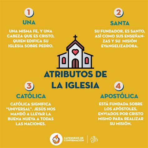 Religión Severo Ochoa La Iglesia Una Santa Católica Y Apostólica