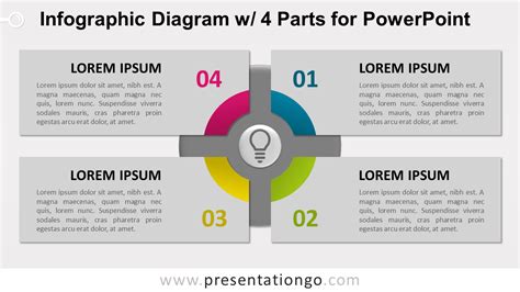 Parts Of A Powerpoint