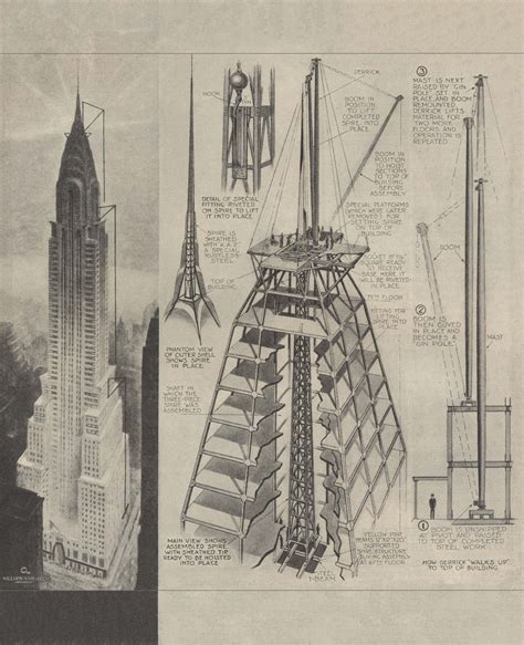 The Welcome Blog Chrysler Building 15 Top Secret Stories Of An Icon