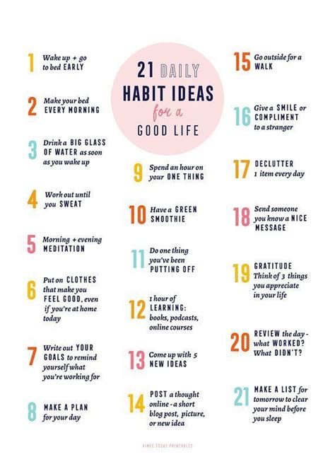 21 Daily Habit Ideas For A Good Life In 2020 Self Care Activities
