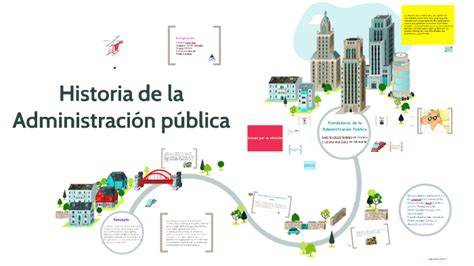 Historia De La Administracion Publica By Esmeralda Duarte Sanabria