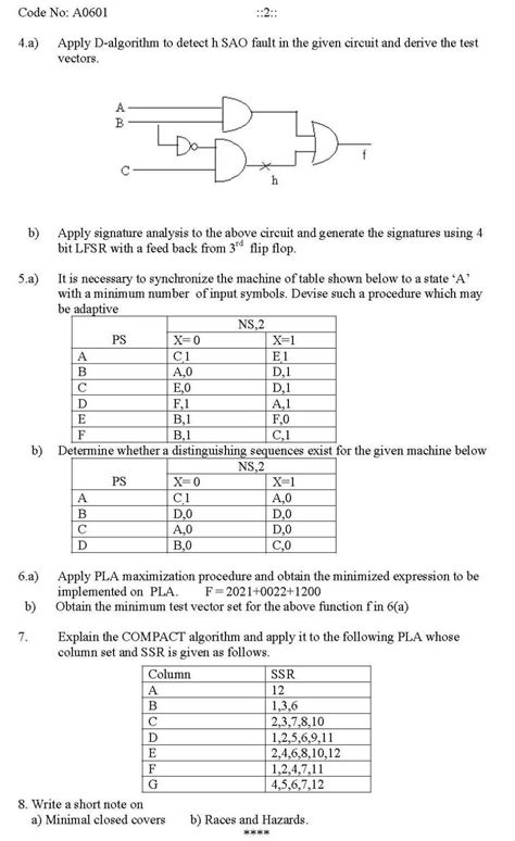 Here you can find previous year question papers of rtu examination for all semesters and subjects. JNTU M.Tech Digital Systems and Computer Electronics Exam ...