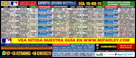 Escenarios de playoffs nfl 2021 para la semana 16 primero y diez / this is sabado 12 enero by centro de padres on vimeo, the home for high quality videos and the people who love them. (JEOSMIN MUSTIOLA) +584127640963 +584246106319 GUÍA #MLB JUEVES 15-08-19 CON (10) JUEGOS, (10) # ...