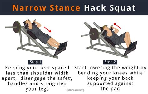 Narrow Stance Hack Squat With Machine What Is It How To Do Born To