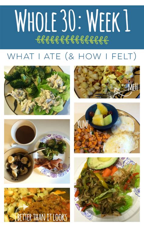 Whole Week Recap What I Ate And How I Felt Plus Tips For Getting