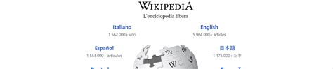Wikipedia Article Networks Kaggle
