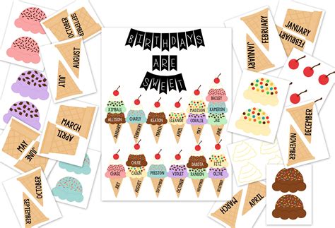 Birthday Display Ice Cream Theme By Sarah Gardner Teachers Pay Teachers Birthday Board