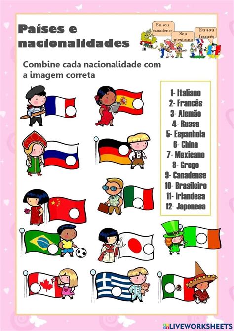 Nacionalidades De Los Paises Uno