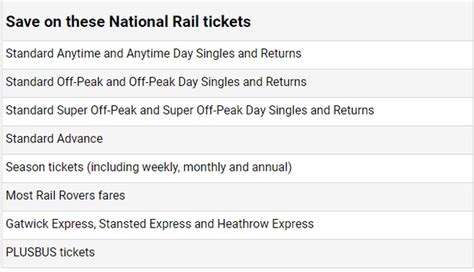 New 16 17 Railcard Giving Teens Half Price Train Fares Goes On Sale Today Manchester Evening News