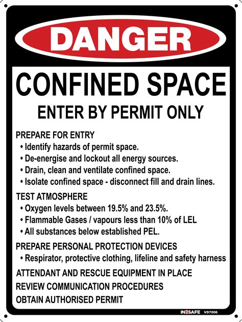 Danger Confined Space Enter By Permit Sign Westland Workgear