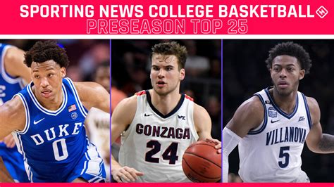 College Basketball Rankings Sporting News Preseason Top 25 For 2020