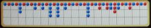 Baccarat Score Boards