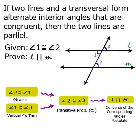 Photos Converse Of Same Side Interior Angles Theorem Proof And Review