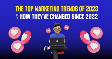 The Top Marketing Trends Of 2023 And Their Evolution Since 2022 Klik