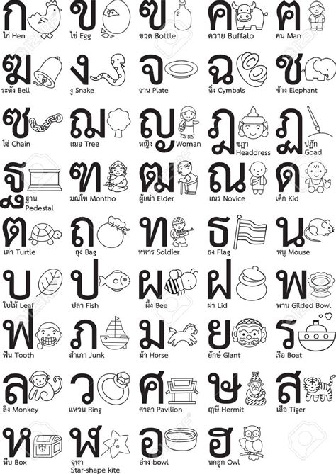 Thai Alphabet Thai Alphabet Thai Words Learn Thai Language