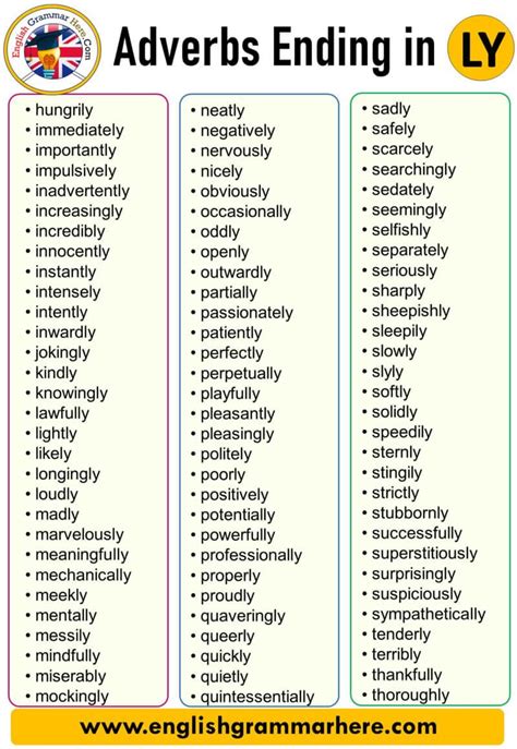 Words that end in ly for words with friends and scrabble from yourdictionary. Adverbs Ending in LY List in English accusingly actually ...