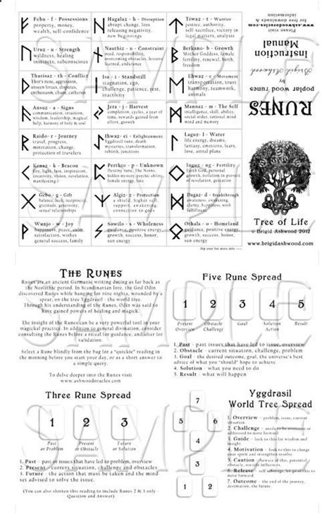 Pin On Runes