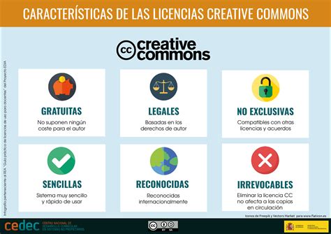 Artículo Las Licencias Creative Commons Qué Son Por Qué Utilizarlas