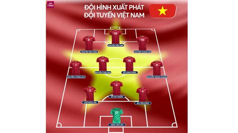 Jul 20, 2021 · vòng bảng bóng đá nam olympic 2020: Truc tiep bong da. VTV6. VTV5. VTC3. VTC1. Lịch thi đấu Việt Nam vs Thái Lan | TTVH Online