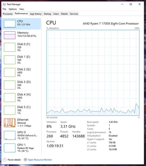 How To Check Your Pc Specs In Windows 10 Hardware Specs