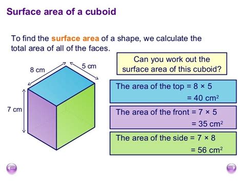 Total And Lateral Surface Area Of A Cuboid Lessons Tes Teach