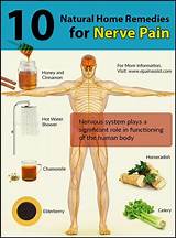 Images of Holistic Treatment For Arthritis Pain