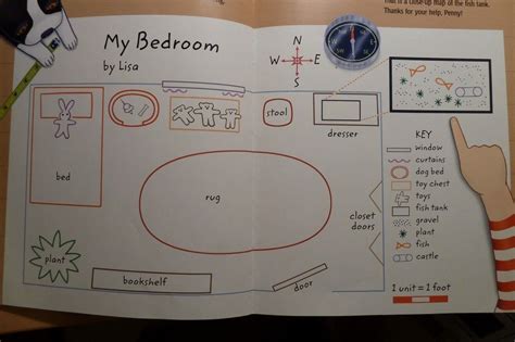 A map of my bedroom wall, risograph on white speckled paper, 2019. mapping a bedroom. A book they read Mapping Penny's World ...
