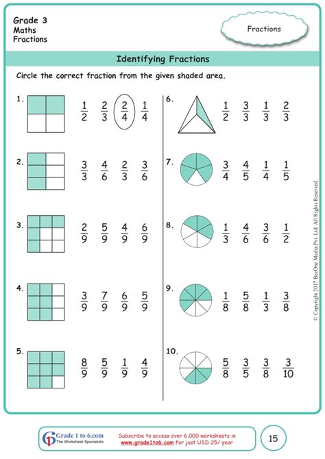 Grade 3 Identifying Fractions Worksheets