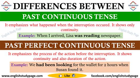 Differences Between Past Continuous Tense And Past Perfect Continuous