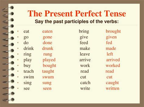 Ppt The Present Perfect Tense Powerpoint Presentation Free Download