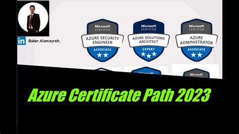 2022 2023 Azure Certification Path Explained Recommended Exams Get