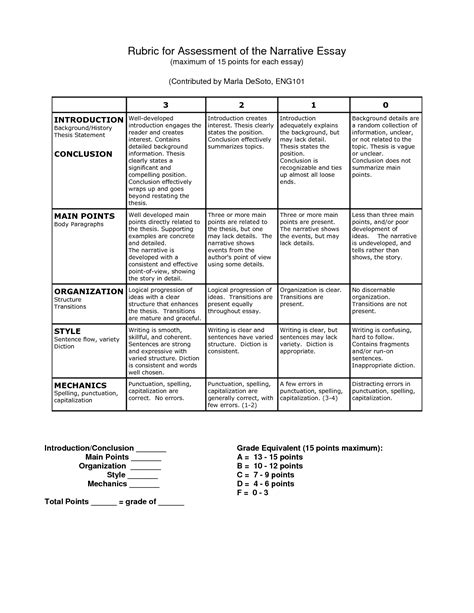 Narrative Essay Rubric Writing Rubric Paragraph Writing Essay Examples