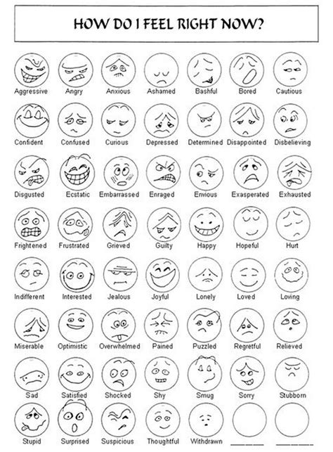 Different Types Of Moods In Music Billtros