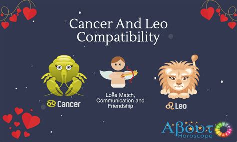 Leo And Cancer Astrology Sign