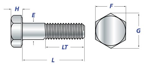 What Is Hex Head Screws Dimensions Properties And Uses