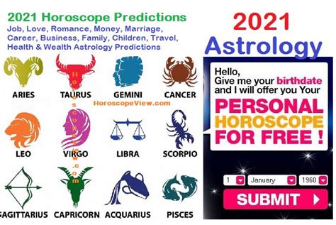 2021 Horoscopes - Free 2021 Horoscope Yearly Predictions