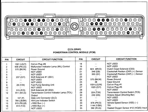 Technologies have developed, and reading 97 ford f 150 stereo wiring diagram books might be more convenient and much easier. 1998 F150: theft light blink fast on switch on engine crank..odometer