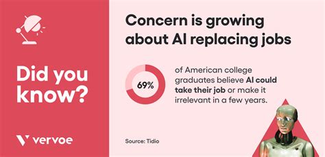 Why Ai Hiring Tools Wont Replace Recruiters